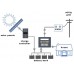 OFF-GRID SOLAR POWER SYSTEM